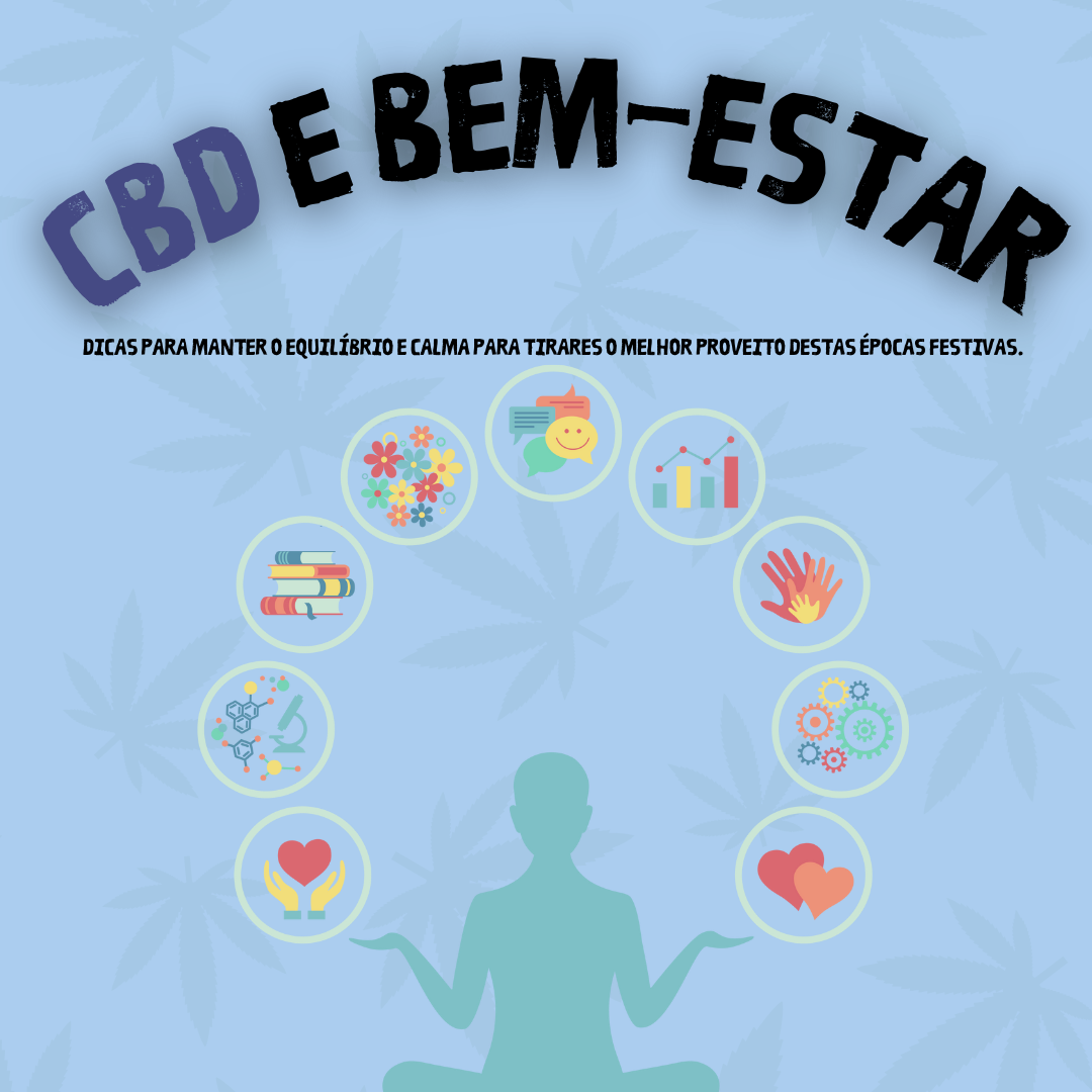 CBD e Bem-Estar: Dicas para Manter o Equilíbrio e calma para tirares o melhor proveito destas épocas festivas🎅🏽🎄 Image
