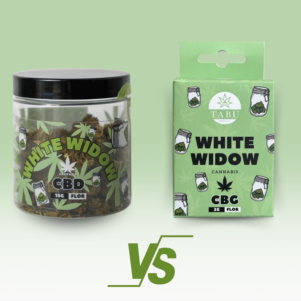 White Widow: CBD vs CBG Image