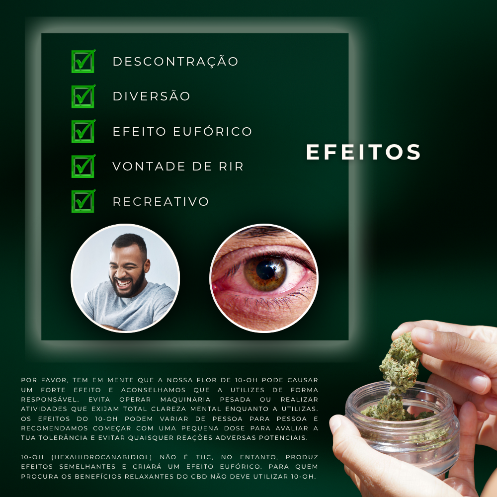 Cigarro enrolado - Pre Roll 10-OH 50%, OG Kush 1.2g