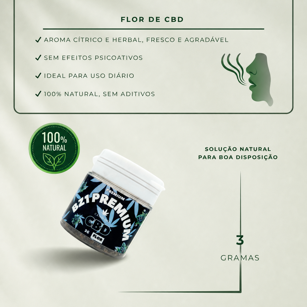 Información sobre Flor de CBD BZ1 Premium, 3g