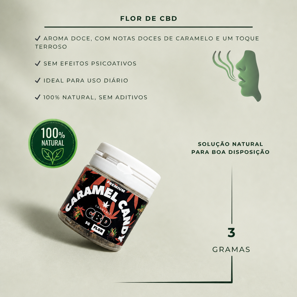 Información sobre Flor de CBD Caramel Candy Premium, 3g