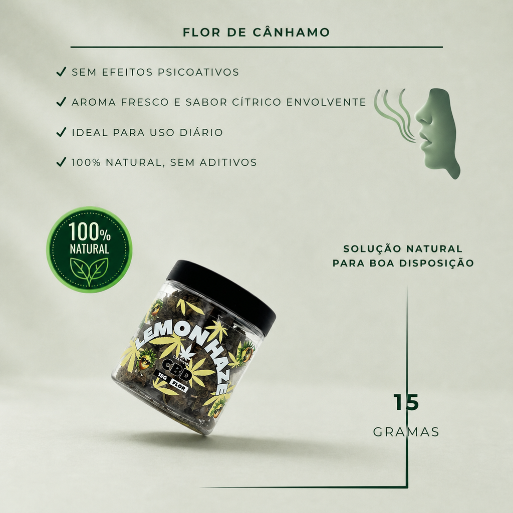 Información sobre Flor de CBD Lemon Haze, 15 Gramos