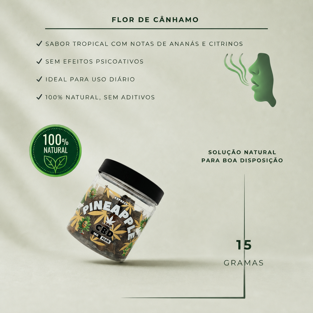 Información sobre Flor de CBD Pineapple Express, 15 Gramos